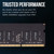 PNY Performance 16GB (2x8GB) DDR4 DRAM 3200MHz (PC4-25600) CL22 (Compatible with 2933MHz, 2666MHz, 2400MHz or 2133MHz) 1.2V Notebook/Laptop (SODIMM) Computer Memory Kit – MN16GK2D43200-TB
