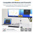 StarTech.com USB-C Docking Station (10-in-1, USB4), Up to 100W Charging for Laptop, 40Gbps Data Transfer, 2.5Gb Ethernet, Single 8K, Dual 4K Display, 6X USB (Not MacOS Compatible)