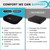Xtreme Comforts Seat Cushions | Office Chair Cushions for Desk, Car, Wheelchair| Ergonomic Memory Foam Seat Cushion for Support & Comfort | Helps Improve Sitting Posture for Work & Body Relief (1 Pc)