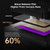 ANYCUBIC Photon P1 Resin 3D Printer, Stability Ball Screw, 14K Precision & LighTurbo 4.0, 8000cps Resin Compatible, Large Build Size 8.78x4.96x9.05in