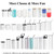 Tumblers Heat Press, Tumbler Mug Heat Press Machine 30oz 20oz 16oz Sublimation Tumblers Press Glass Jar Cans, DIY Heat Transfer Press Vinyl for 11-16oz Coffee/Ceramic Mugs (Black)