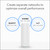 NETGEAR Orbi 370 Series Dual-Band WiFi 7 Mesh System for Home (RBE372) – Wireless Router (no Modem) + 1 Extender, Security Features, Covers 4,000 sq.ft., 70 Devices, Universally Compatible with ISPs