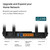 TP-Link AX3000 Pro WiFi 6 Router (Archer AX55 Pro) - Multi-Gigabit Wireless Internet, 2.5 Gbps Port, VPN, OFDMA, MU-MIMO, WPA3, Alexa Compatible (Renewed)