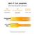ASUS TUF Gaming BE6500 WiFi 7 Router - Dual-Band, Up to 6.5 Gbps Wireless, Game Accelerator, Multi-Link Operation (MLO), (x4) 2.5GbE Ports, Mesh + VPN Compatible, & Subscription-Free Network Security