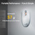 ASUS ROG Strix Impact III Wireless Gaming Mouse, 57 G Lightweight, 36K DPI Sensor, Bluetooth & 2,4GHz RF, ROG SpeedNova, Up to 618hrs Battery Life, Replaceable Switches, ROG Omni Receiver, White