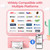 Nelko Bluetooth Thermal Shipping Label Printer, Wireless 4x6 Shipping Label Printer for Shipping Packages, Support Android, iPhone and Windows, Widely Used for Amazon, Ebay, Shopify (Pink)