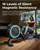 Sunny Health & Fitness Magnetic Rowing Machine with Extended Slide Rail, Full-Body Workout, Low-Impact, Innovative Full Motion or Premium Water Motion and Optional Exclusive Free SunnyFit App