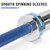 RICHUANG 7ft Olympic Barbell, Weightlifting Barbell 28mm 45lb - 500/700/1000lbs Capacity with Smooth Spinning Sleeves, Olympic Bar Fits 2" Plates, for Snatch Clean Jerk - Home Gym Training (Silver-Blue-500LBS)