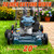 SENIX 144 cc Gas Lawn Mower, 20 inch 4-Cycle Push Mower, Side Discharge, 5 Position Cutting Height Adjustment, Low Noise & Fuel-Efficient for Lawn, Yard and Garden (LSPG-L5)