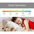 LG 12,200 BTU Window Air Conditioner with Supplemental Heat, 230/208V, Cools 570 Sq.Ft. (19' x 30' Room Size), Electronic Controls with Remote, 2 Cooling, Heating & Fan Speeds, Slide In-Out Chassis
