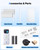 6000 BTU Window Air Conditioner with WiFi, Cools up to 250 Sq. Ft., Energy Saving Window AC Unit with Remote & App Control & Timer Function & Easy Install Kit, Perfect for Small Bedroom, Living Room