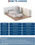 Garvee 10000BTU Portable Air Conditioner 3 in 1, Quiet AC Unit with Fan & Dehumidifier Up to 450 sq.ft, 24H Timer&LED Display, Remote, Window Kit, for Bedroom/Office/Dorms/Apartment