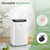 DuraComfort Smart Portable Air Conditioners, 12000 BTU(Ashrae) /8150 BTU (SACC) Quiet AC Unit, Built-in Dehumidifier and Fan Modes, Mobile App, Cools up to 350 Sq. Ft, White
