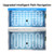 iGarden Robotic Pool Cleaner KN Series, 5.5-Hour Runtime, Smart 3D Navigation, Full-Inverter Energy-Saving Tech, Cleans Floor, Wall & Waterline, for Above-Ground & Inground Pool