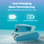 Chasing Hydro 3S Robotic Pool Cleaner for Inground Pools - 300min Runtime, Dual-Centrifugal Pumps, 4 Cleaning Modes, Ideal for Private and Commercial Pools