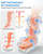 Musugy Air Compression Leg Massager with Heat : Sequential Foot and Calf Massager for Circulation and Pain Relief, 9 Intensity 6 Modes 3 Heat - for Standing Jobs & Legs Daily Relaxation