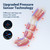 Air Compression Boots for Leg Calf & Foot Recovery, Edema Relief