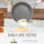 3-Piece Yelllow Ceramic Nonstick Frying Pan Set, Induction Cookware | 8, 9.5, 11 inch skillets; non-toxic PFAS