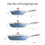 Redchef Nonstick Cookware Sets, Ceramic Frying Pan Set with Tempered Glass Lids