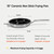 10 Inch 5-Ply Ceramic Non Stick Frying Pan | PTFE/PFOA/PFAS-Free, Easy to Clean