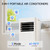 16,000 BTU 5-in-1 Air Conditioner Portable Up to 850 Sq.Ft., Portable AC Unit with Cool, Fan, Dehumidifier, 24H Timer, Sleep Smart WiFi Remonte