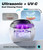 Modes for Aligners, Dentures, Mouth Guards, Night Guards, Toothbrush Heads