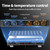 110V Mini Pancake Baker 1800W, 50PCS Commercial Pancakes Maker Machine