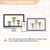 10 Sets(30 Pcs) Gold Candle Sticks Holder Metal Candle Holders for Tapered Candles Table Centerpiece for Wedding Candlelight Dinner Birthday Decor