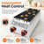 LPG Gas Dutch Pancake Maker Machine, 50PCS Commercial Stainless Steel Mini Pancake Maker