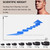 Head Neck Harness Training Diverse Workout Adjustable Strap Chin Pad Strength Powerlifting Workout Equipment for Weight Lifting,4kg