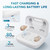 Hearing Aids for Seniors, Rechargeable Hearing Amplifiers Devices with Noise Cancelling, Superior Sound Quality for Women Men Hearing Loss, Auto On/Off