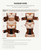 FeelinGirl Women Corset Workout Waist Trainer Corset Cincher Trimmer Belt Body Shaping Workout Body Shaper Brown XXL