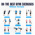 Bodylastics Basic Series Resistance Band Set - 5 Resistance Bands, 2 Handles, 2 Ankle Straps, 1 Door Anchor, Carry Bag and Snap Reduction Tech (3-190 Lbs Set Pastel)