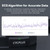 CYCPLUS Heart Rate Monitor Chest Strap H2Pro, Bluetooth ANT+ Heart Rate Monitor Chest Sensor with 500h Battery, IPX7 Waterproof and Dustproof, HRM Works with Strava/CYCPLUS App