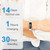 Zeacool Fitness Tracker with 24/7 Heart Rate, Blood Oxygen Blood Pressure Sleep Monitor, Activity Trackers 5 ATM Waterproof,Step Calorie Counter Pedometer Health Smart Watch for Women Men Pink