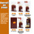 Electric Peanut Butter Maker 150W, Nut and Grain Grinder with Detachable Parts, Anti-Slip Base