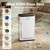 Pet Air Purifier Large Home 4200 sq ft, Suck up Floating Cat Dog Hair Dander, 7-Stage H13 HEPA Anion Activated Carbon Filter