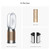 Dyson Purifier Hot+Cool HP2 De-NOx