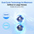 Air Purifier Large Room,True H13 HEPA Air Purifiers for Home & Bedroom, Covers Up to 4000 Sq. for Pets Families
