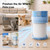 PETGUGU Air Purifiers for Home Bedroom Dorm with 360° Rotating Transparent Pre-Filter Pet Air Purifier