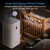 H13 True HEPA,4555 Sq.Ft Coverage,24dB Low Noise For Bedroom Air Purifiers,Removal Of 99.99% 0.01 Microns Particles