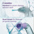 Technology, Oral Irrigator with 2 Flossing Modes and 3 Pressure