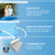 Intex Easy Set 15 ft x 42in Above Ground Pool Set, Round Inflatable Swimming Pool with 1000 GPH Cartridge Filter Pump