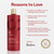 Colorproof Sulfate-Free Volumizing Shampoo For Women