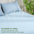 PHF 100% Rayon Derived from Bamboo Fitted Sheet King Size