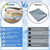 PHF Reversible Double Cooling Blanket Queen Size