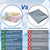 PHF Reversible Double Cooling Blanket Throw Size,