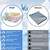 PHF Reversible Double Cooling Blanket Throw Size