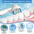Professional Brush Heads for Oral B Replacement Heads Refill