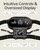 Paiseec Mobility Scooter for Senior, 25 Miles Long Range Mobility Scooter, 2